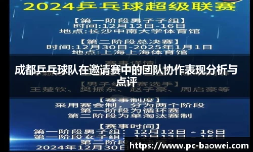成都乒乓球队在邀请赛中的团队协作表现分析与点评